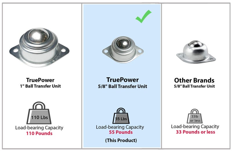 TruePower 5/8â€ Roller Ball Transfer Bearings, 55lb Load Capacity, Set of 6 - Image 2